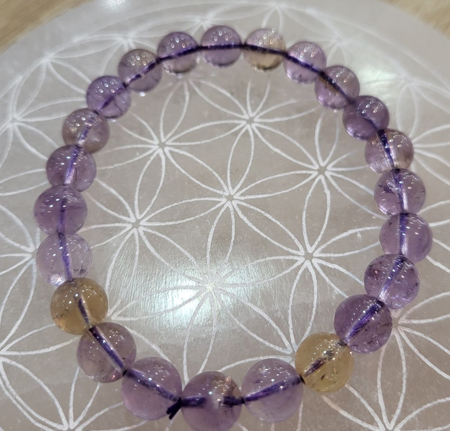 Pierre "équilibre et énergie" Amétrine